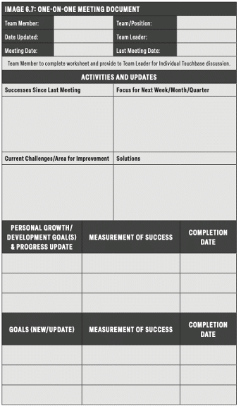 One On One Meeting2, The DiJulius Group