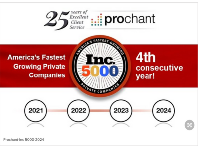 Prochant Inc. 5000