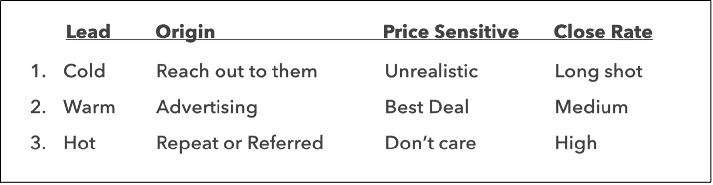 Picture1, The DiJulius Group